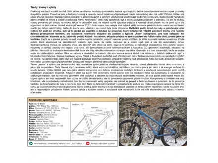 test Cykloservis 2023-20-2